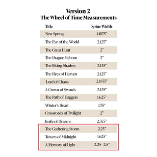 A chart titled "Version 2: The Wheel of Time Measurements," listing the titles of books in "The Wheel of Time" series alongside their spine widths. The spine widths range from 1.1875 inches for New Spring to 2.375 inches for Knife of Dreams. The highlighted section at the bottom includes The Gathering Storm (2.25 inches), Towers of Midnight (1.625 inches), and A Memory of Light (2.25–2.5 inches).